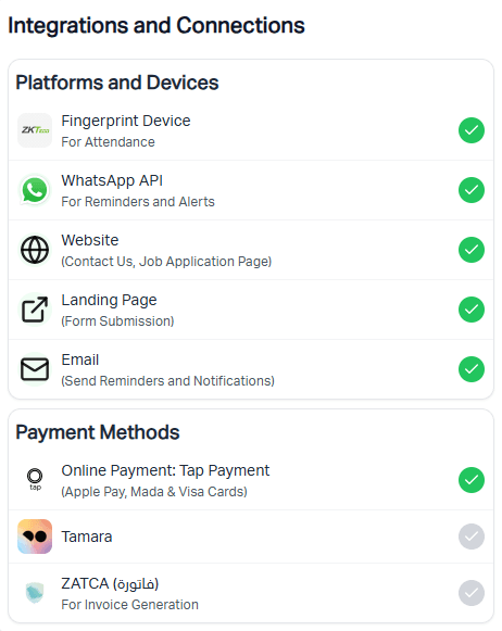 Integration Partners